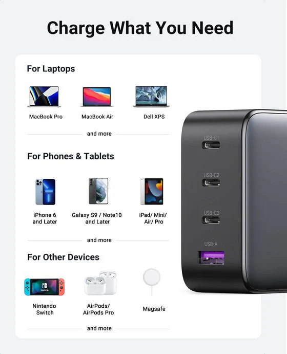 UGREEN Nexode 100W USB-C GaN Charger-4 Ports Wall Charger - Image 7