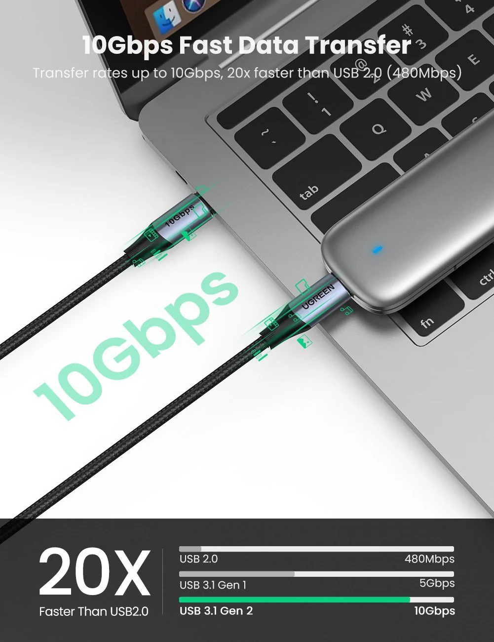UGREEN 100W PD USB-C To USB-C Cable - Image 4