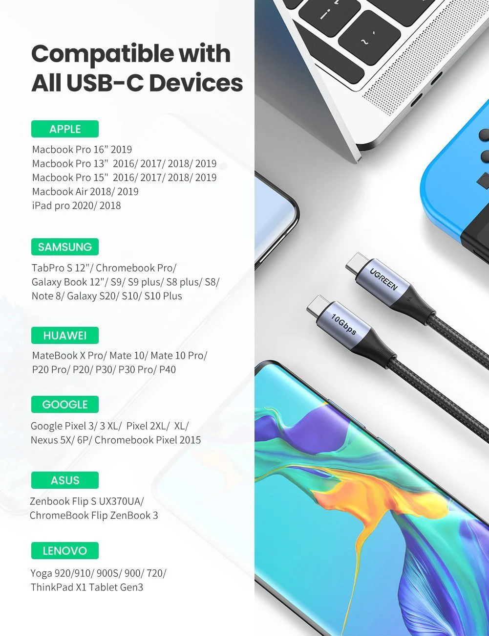UGREEN 100W PD USB-C To USB-C Cable - Image 7