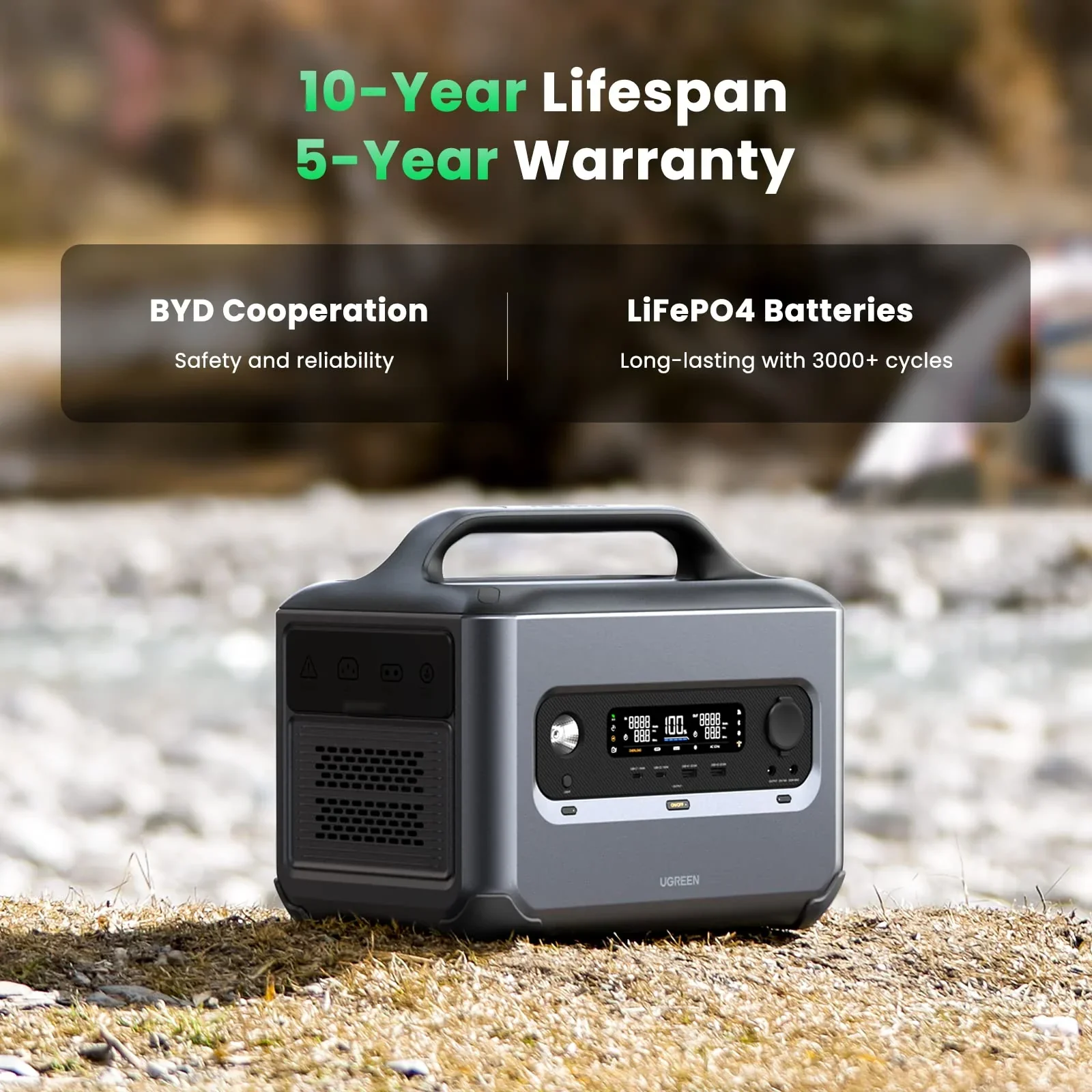 UGREEN PowerRoam 1200W 1024WH LiFeO4 Battery - Image 4