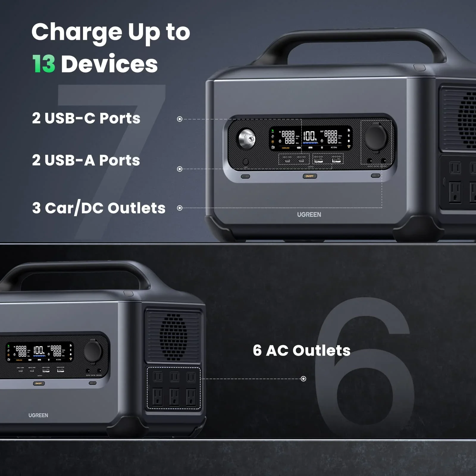 UGREEN PowerRoam 1200W 1024WH LiFeO4 Battery - Image 6