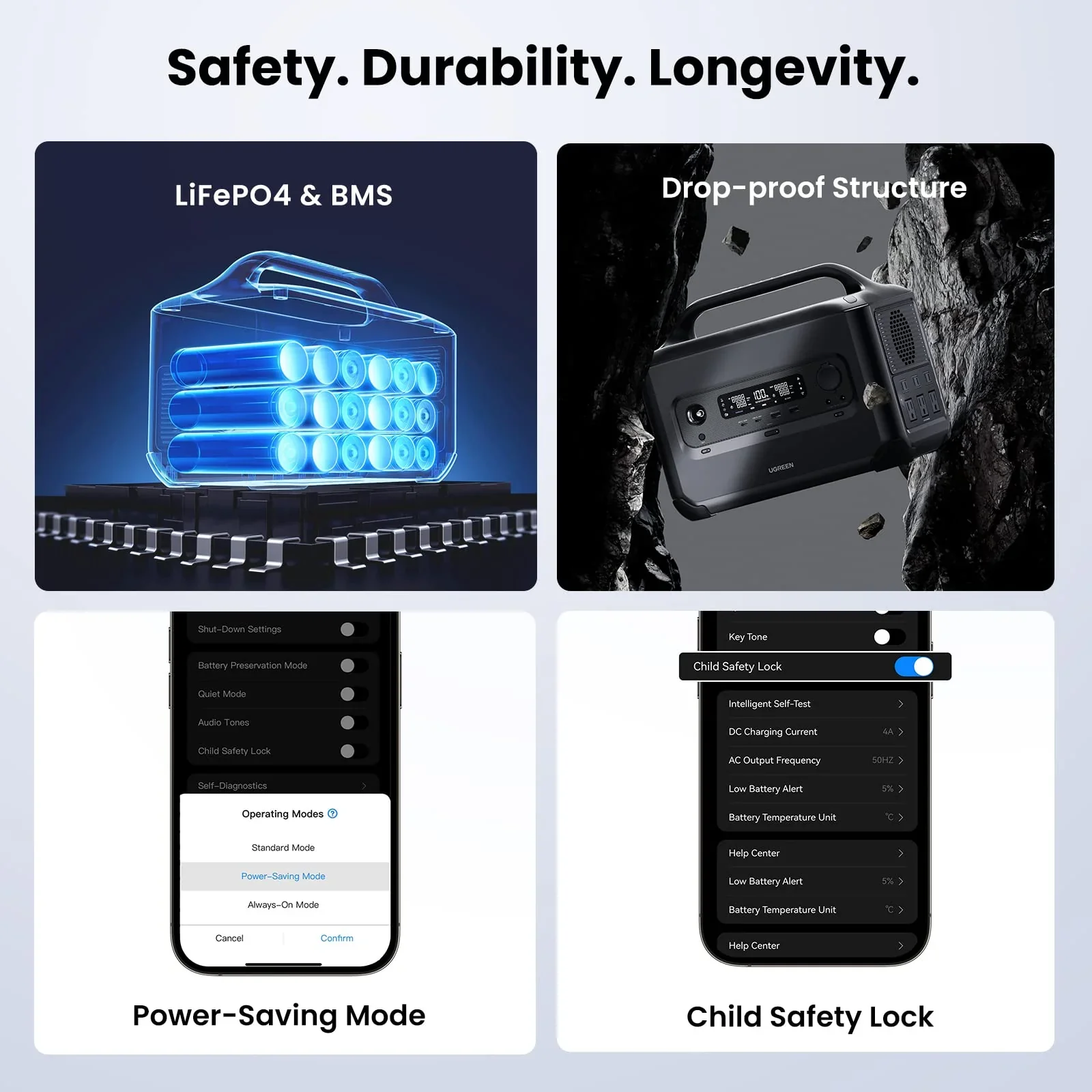 UGREEN PowerRoam 1200W 1024WH LiFeO4 Battery - Image 7