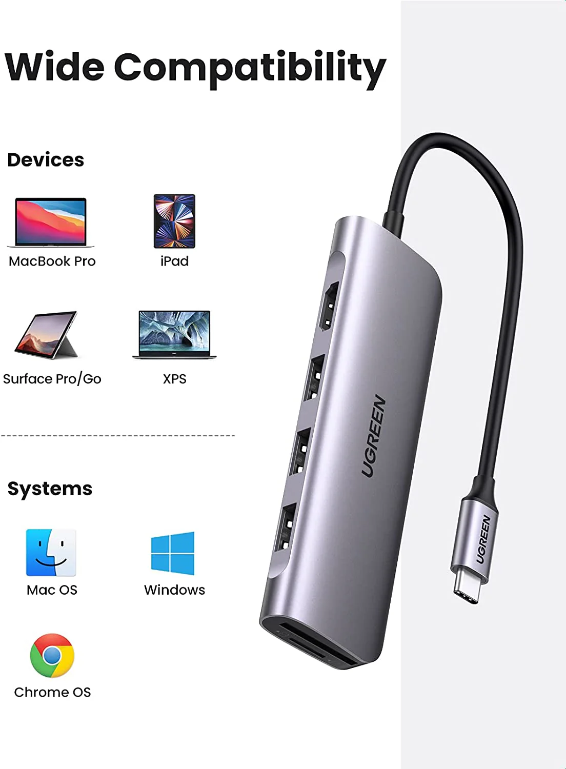 UGREEN 6-in-1 4K HDMI USB-C Hub - Image 5