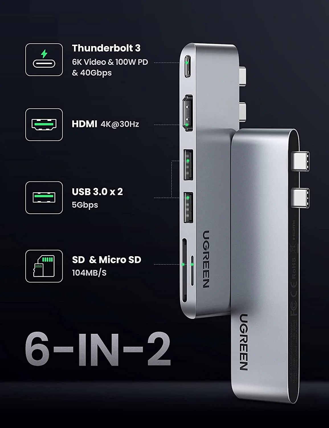 UGREEN 6-in-2 USB-C Hub for MacBook Pro - Image 6