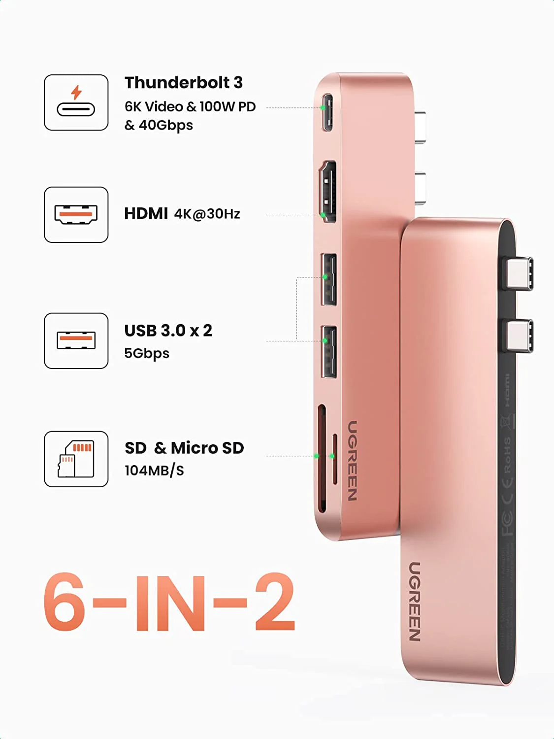UGREEN 6-in-2 USB-C Hub for MacBook Pro - Image 7