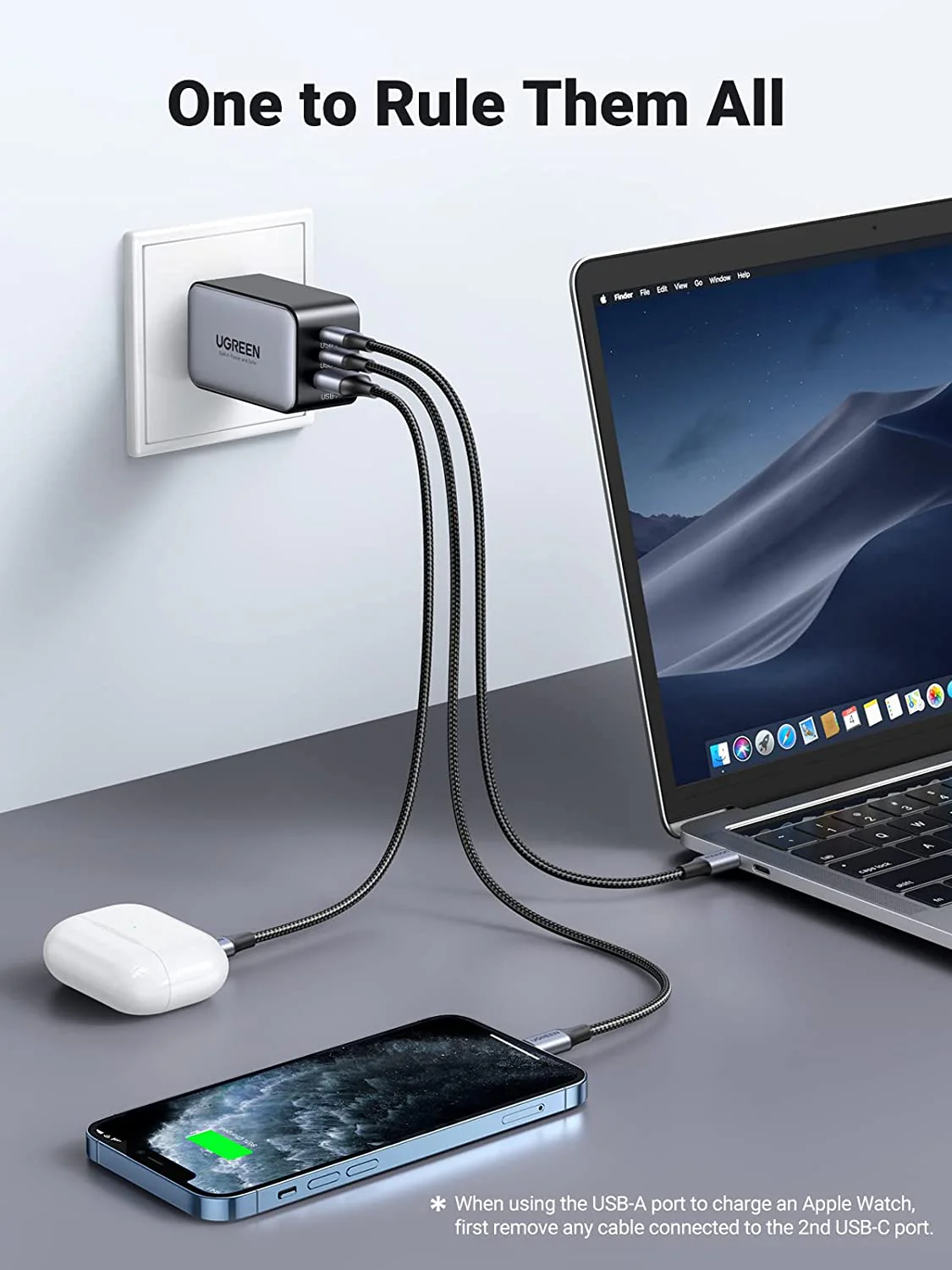 UGREEN Nexode 65W USB-C GaN Wall Charger 3 Ports - Image 5