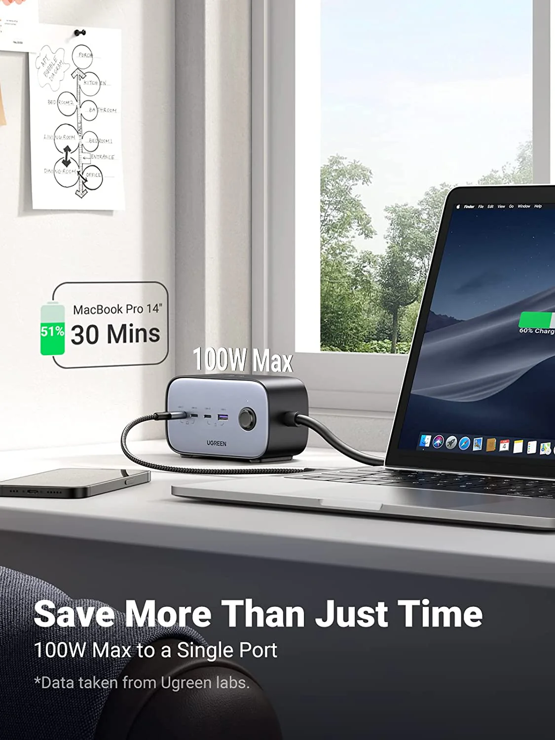 UGREEN 100W USB-C GaN Desktop Charging Station 7 Ports - Image 3