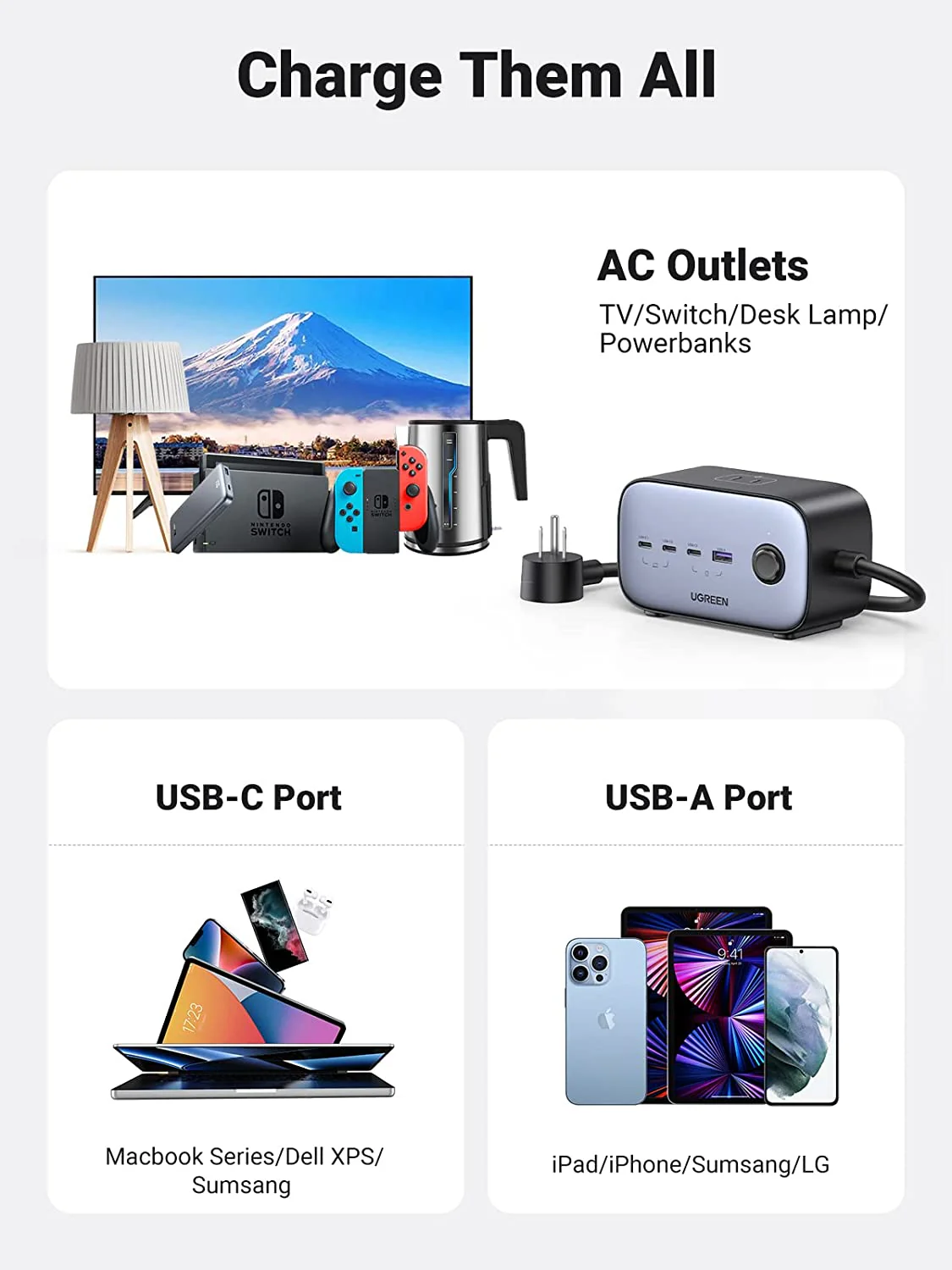 UGREEN 100W USB-C GaN Desktop Charging Station 7 Ports - Image 5