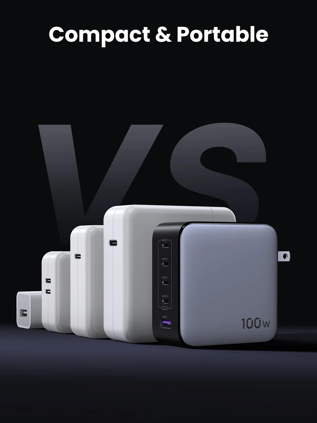 UGREEN 100W USB C Charger - Fast Charging for MacBook & Phones - Image 6
