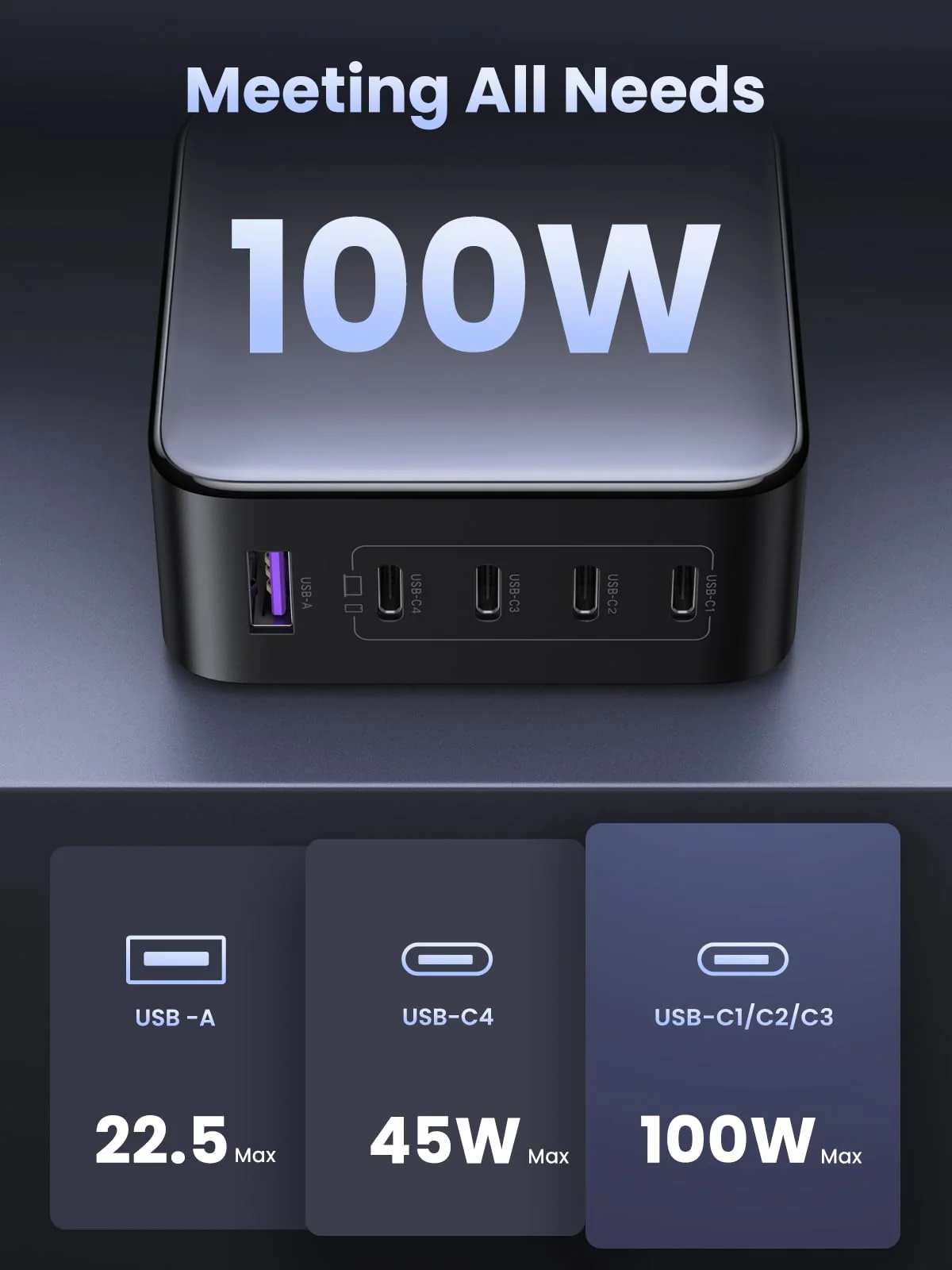 UGREEN 100W USB C Charger - Fast Charging for MacBook & Phones - Image 8