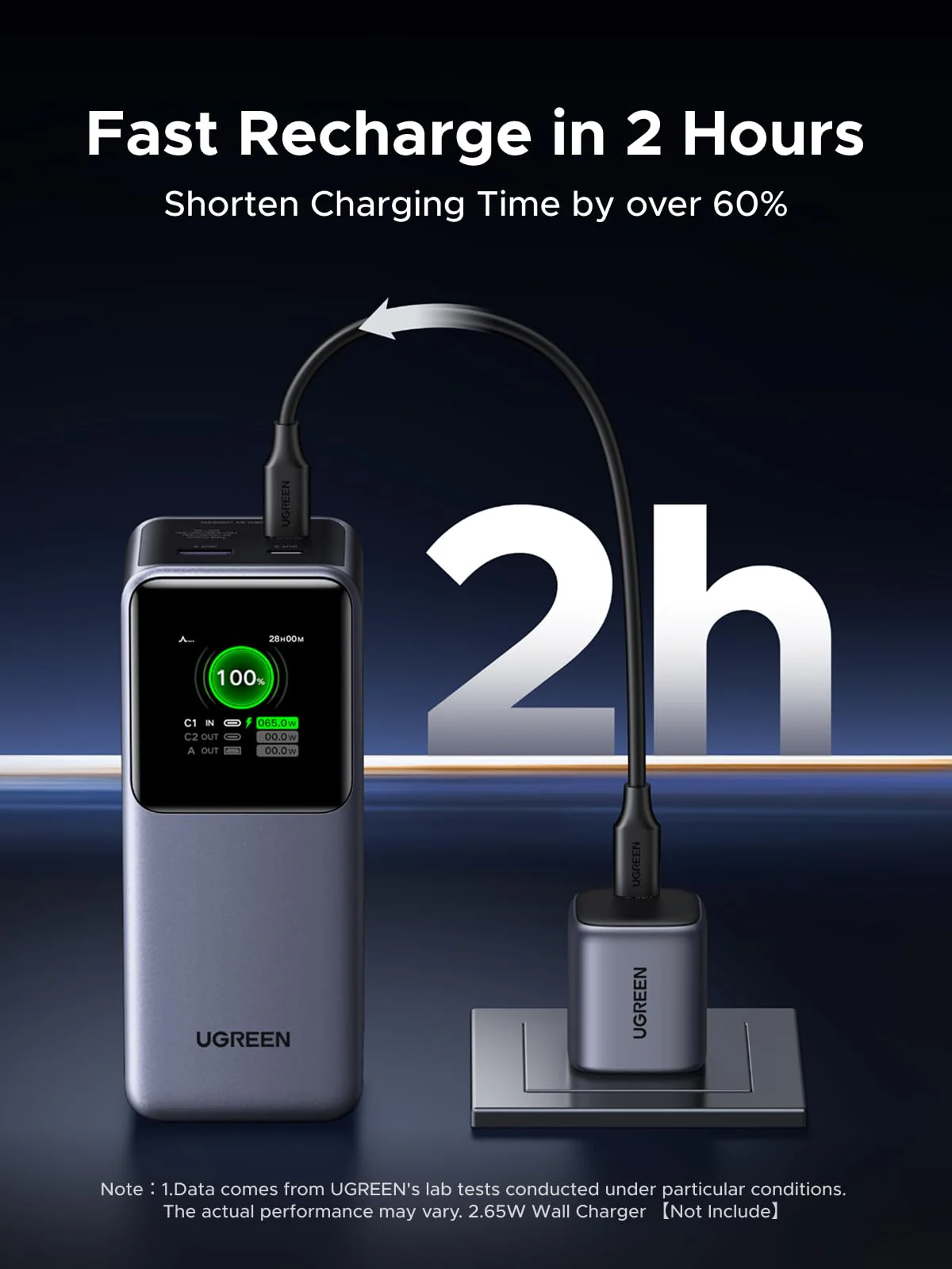 UGREEN Nexode 20000mAh Power Bank 130W with Smart Display - Image 5