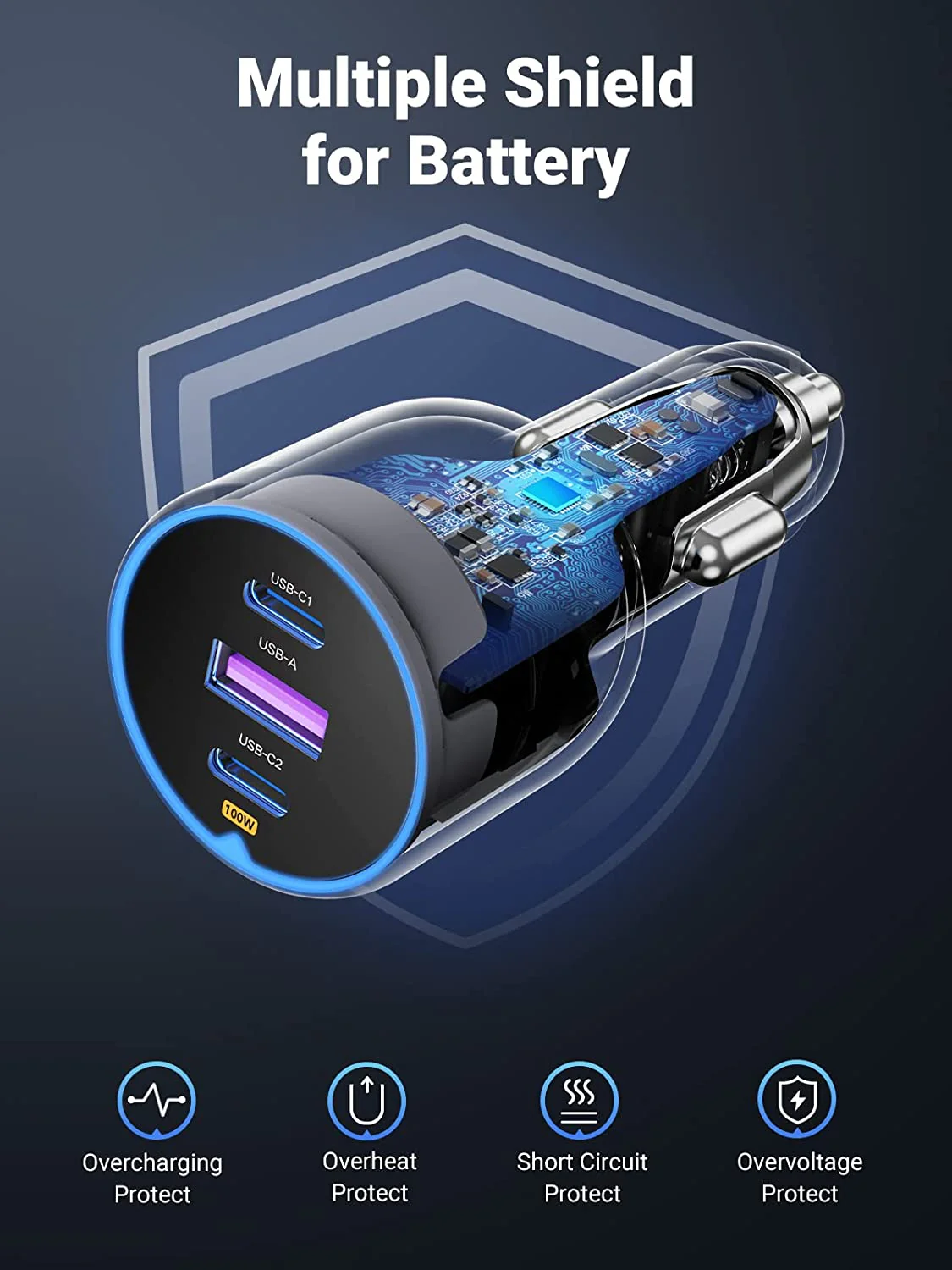 UGREEN 130W USB-C Car Charger 3 Ports - Image 6