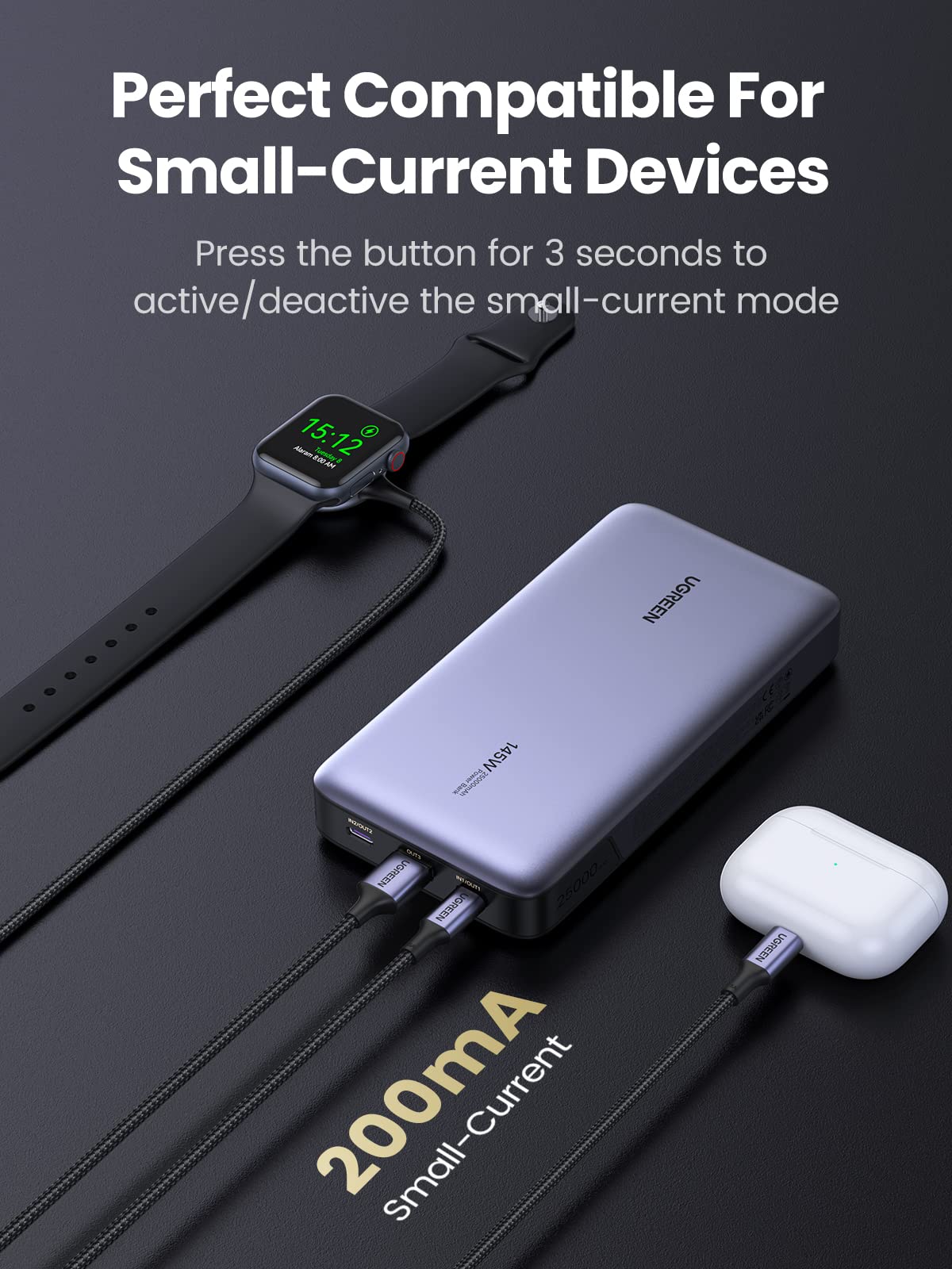 UGREEN 145W | 25000mAh Power Bank Bundle - Image 7