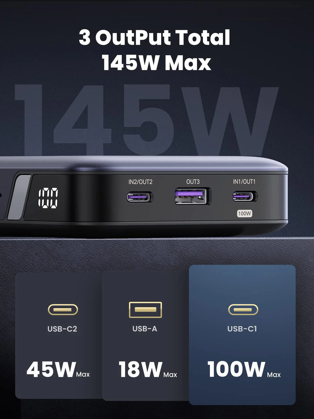 UGREEN 145W | 25000mAh Power Bank for Laptop-3 Ports Power Bank - Image 4
