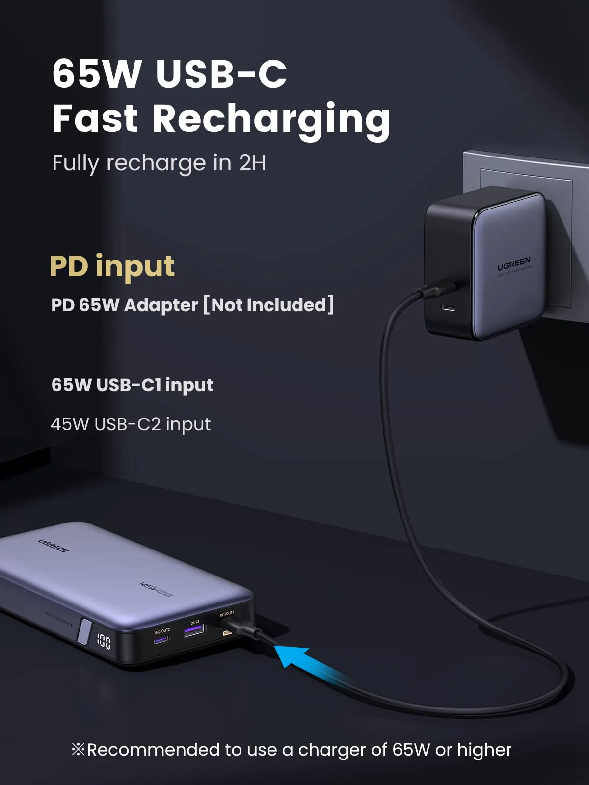 UGREEN 145W | 25000mAh Power Bank for Laptop-3 Ports Power Bank - Image 5