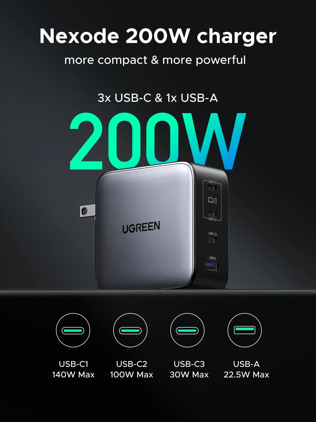 UGREEN 200W Dual Laptop Type C Charger - Image 3
