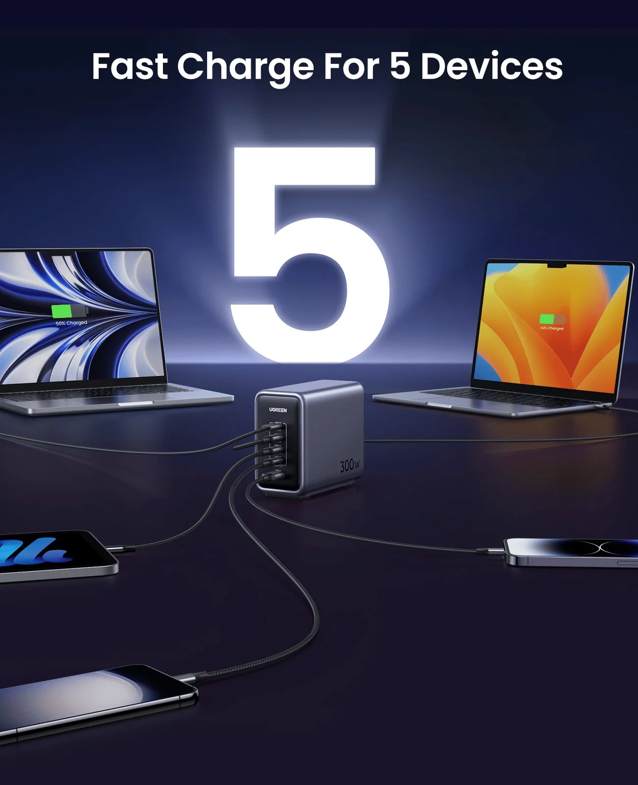 UGREEN Nexode 300W USB-C GaN Charger 5 Ports - Image 4