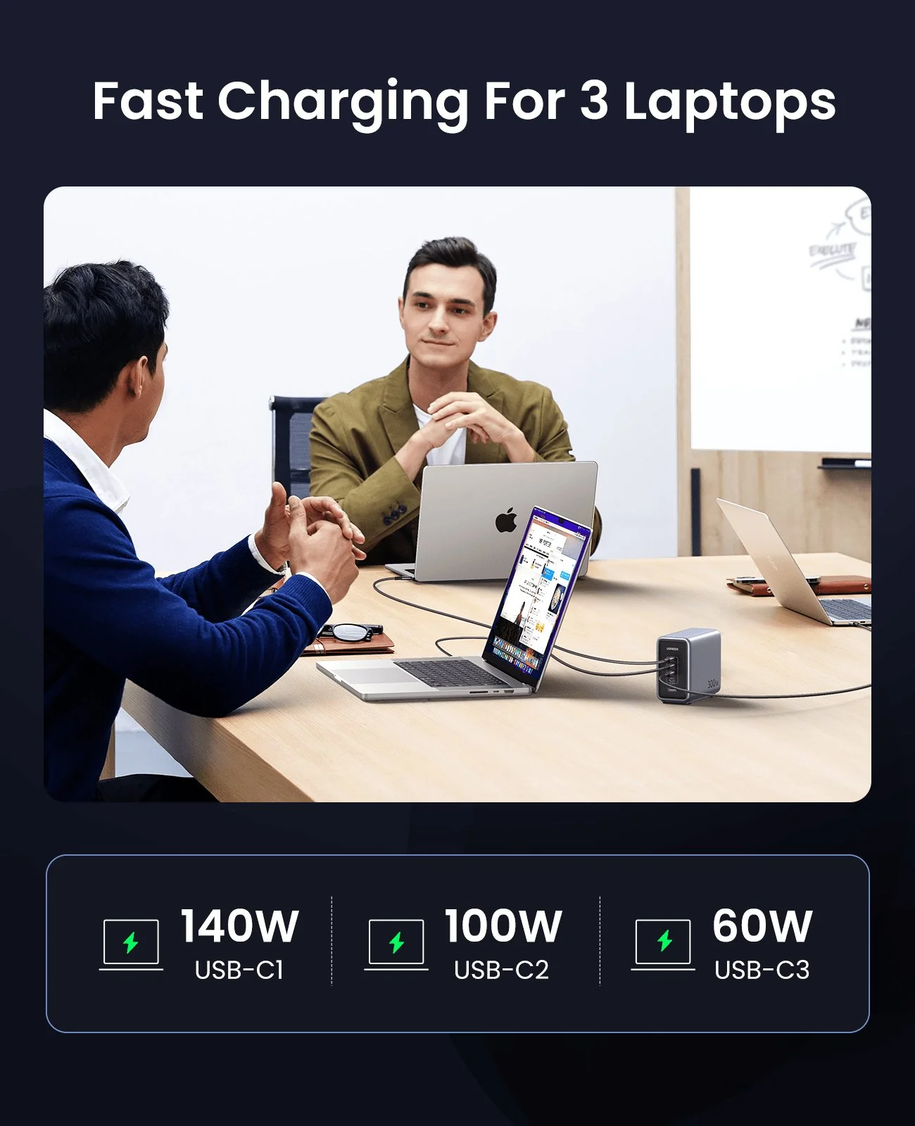 UGREEN Nexode 300W USB-C GaN Charger 5 Ports - Image 5