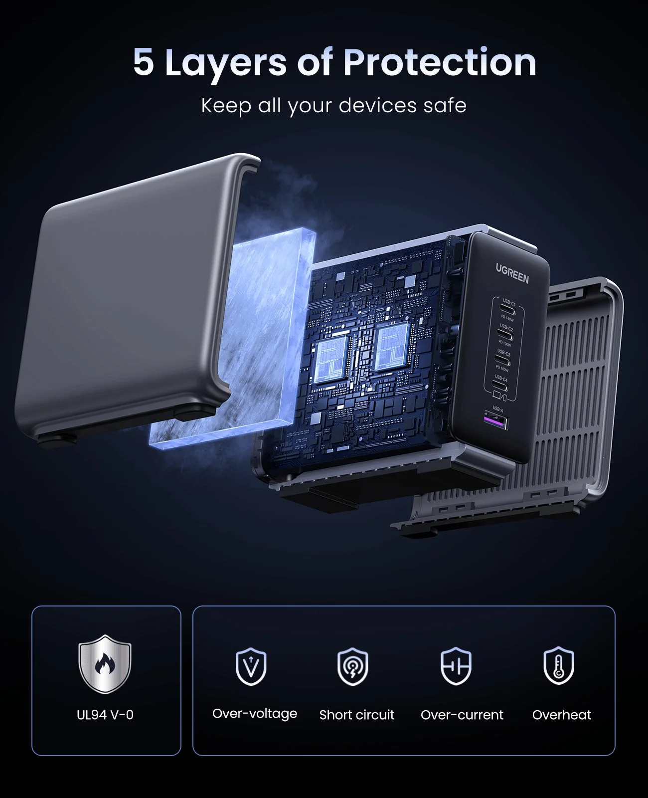 UGREEN Nexode 300W USB-C GaN Charger 5 Ports - Image 7