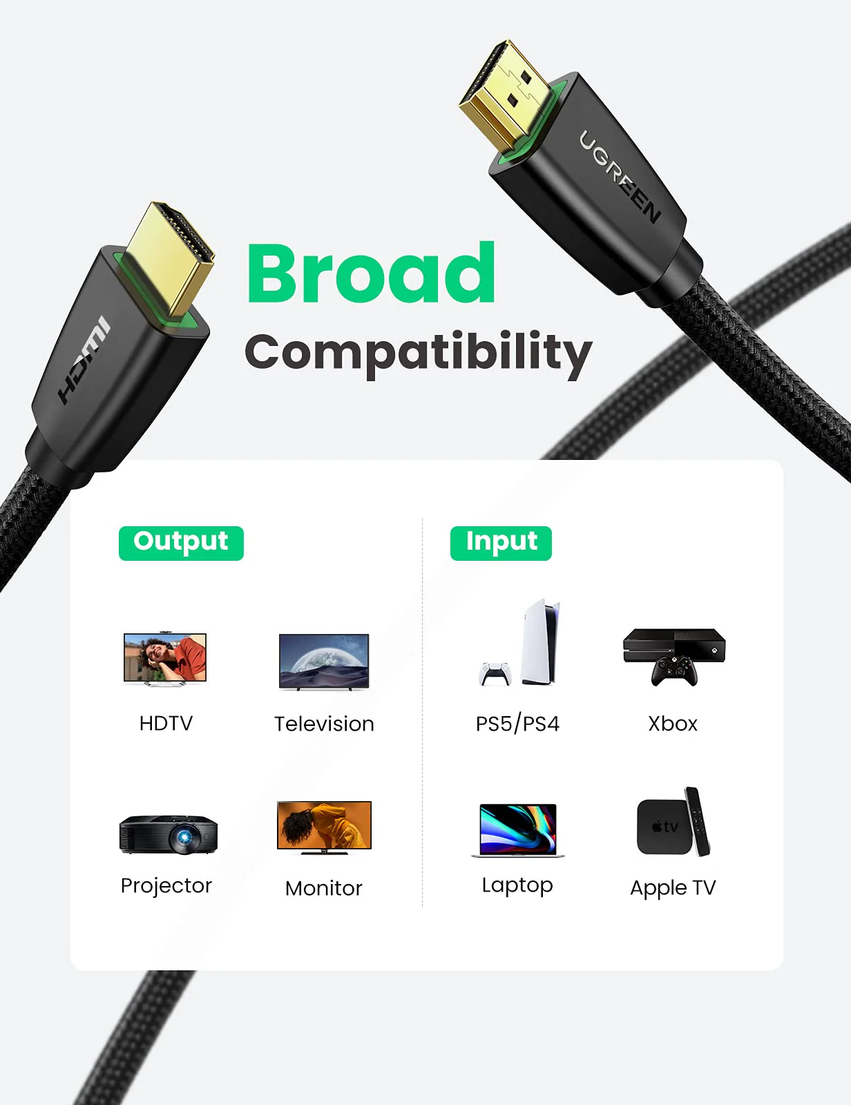 UGREEN 4K HDMI 2.0 Cable - Image 7
