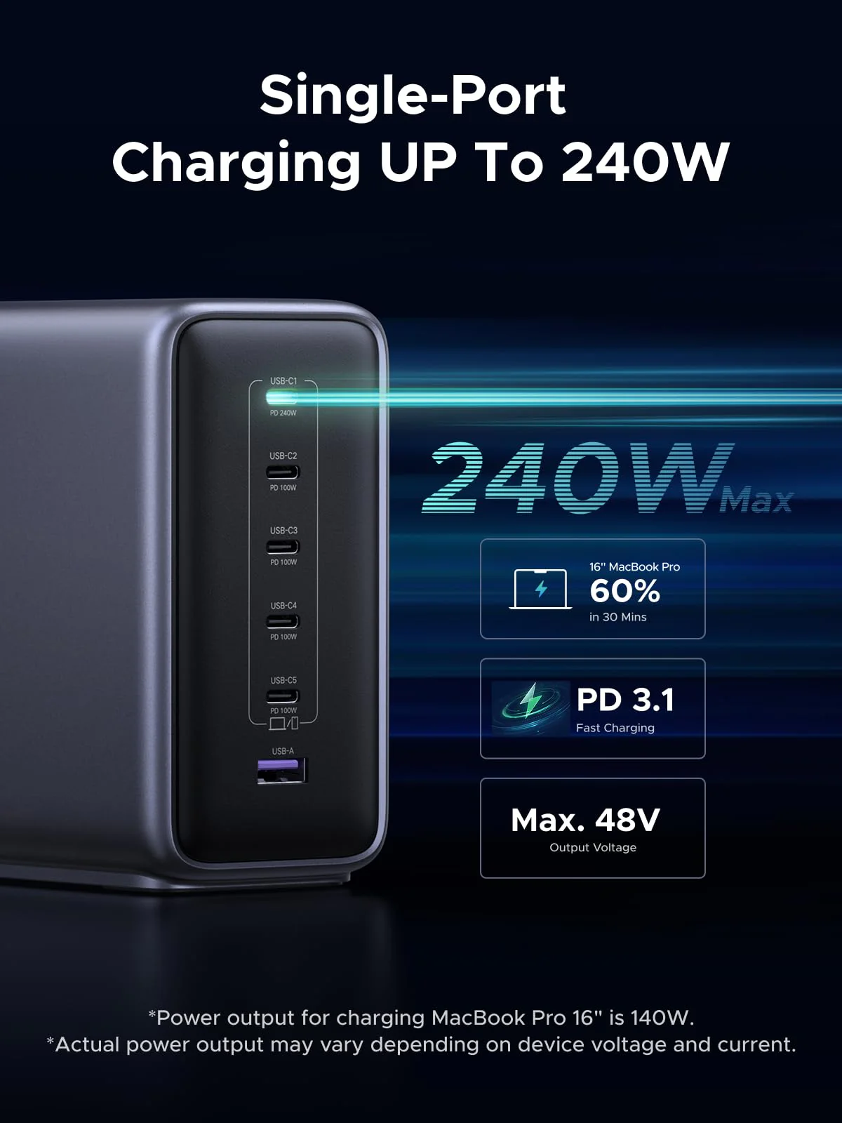 500W USB-C GaN Charger - Fast Charging Hub for Workspaces - Image 5