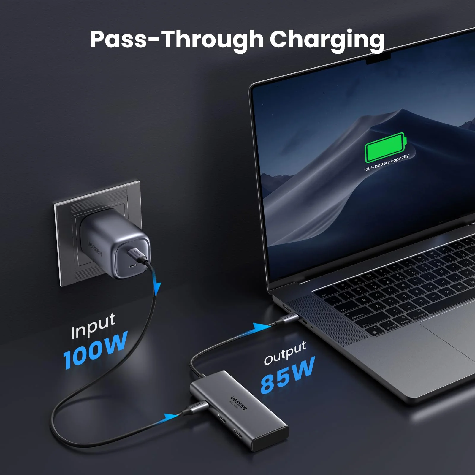 UGREEN 6 in 1 USB C Dock Dual 4K HDMI 100W - Image 6