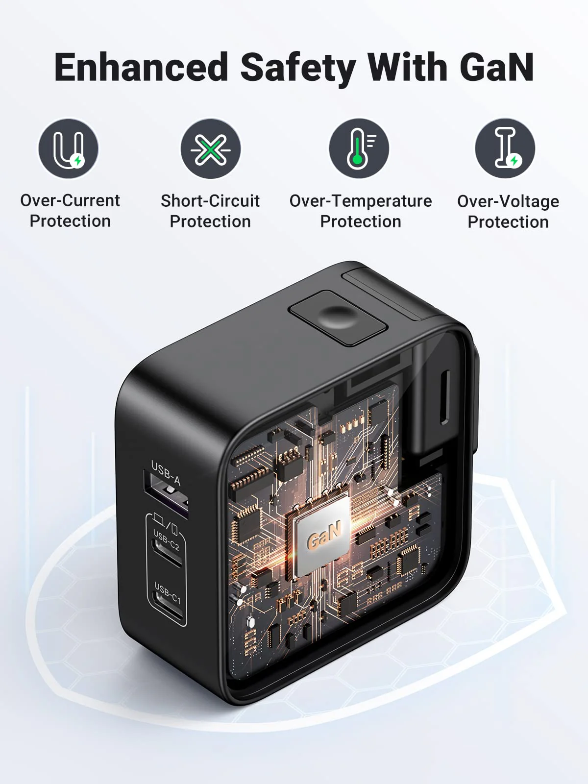 UGREEN 65W Nexode GaN USB C 3-Port Charger With US/UK/EU Plug for Travel - Image 4