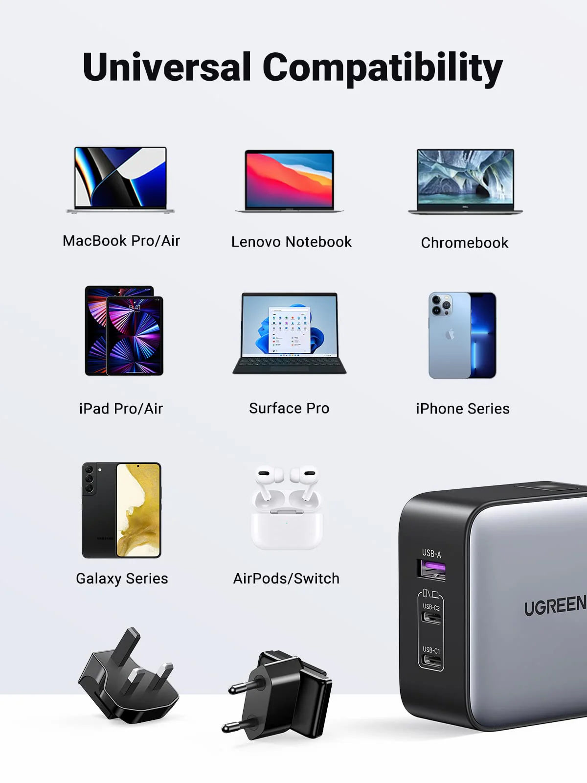 UGREEN 65W Nexode GaN USB C 3-Port Charger With US/UK/EU Plug for Travel - Image 7