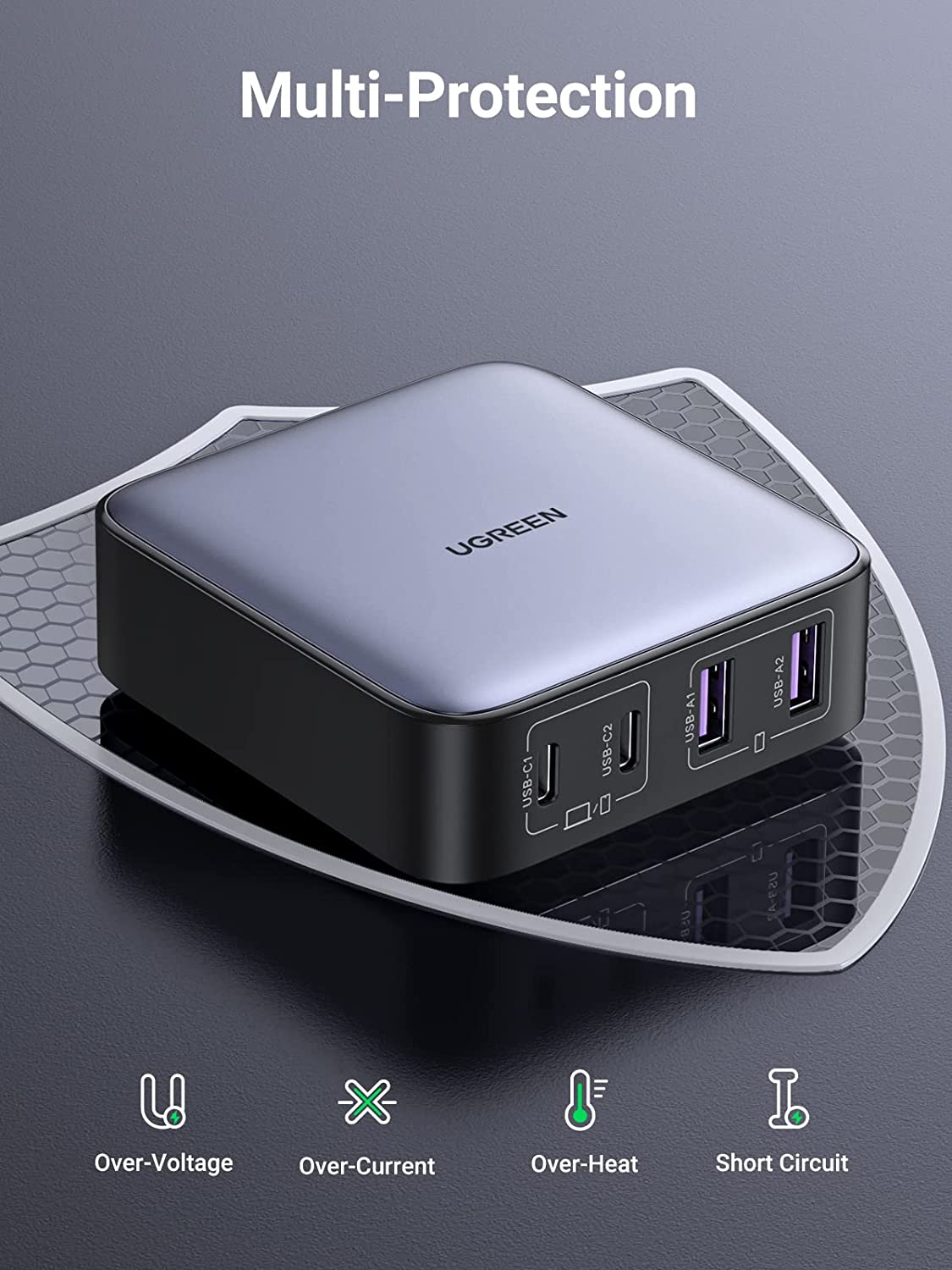 UGREEN 65W USB-C GaN Charger-4 Ports Desktop Charger - Image 4