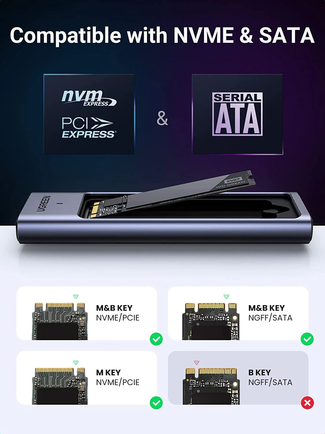 UGREEN 10Gbps M.2 NVMe SATA SSD Hard Drive Enclosure With 2 Cables - Image 3