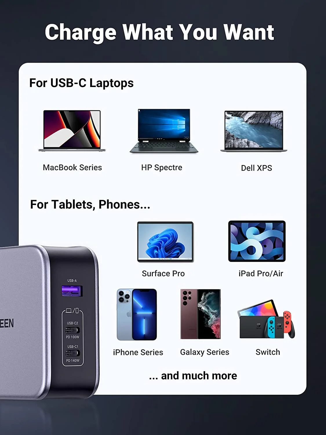 UGREEN Nexode 140W USB-C GaN Charger-3 Ports Wall Charger - Image 6