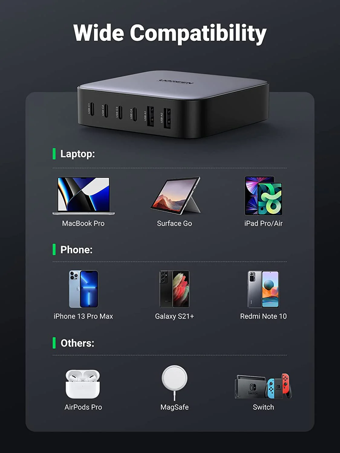 UGREEN Nexode 200W USB-C Desktop Charger Bundle - Image 3