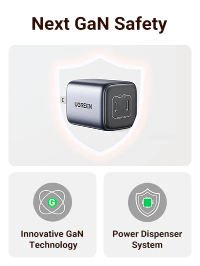 UGREEN Nexode 45W USB-C GaN Wall Charger 2 Ports - Image 8