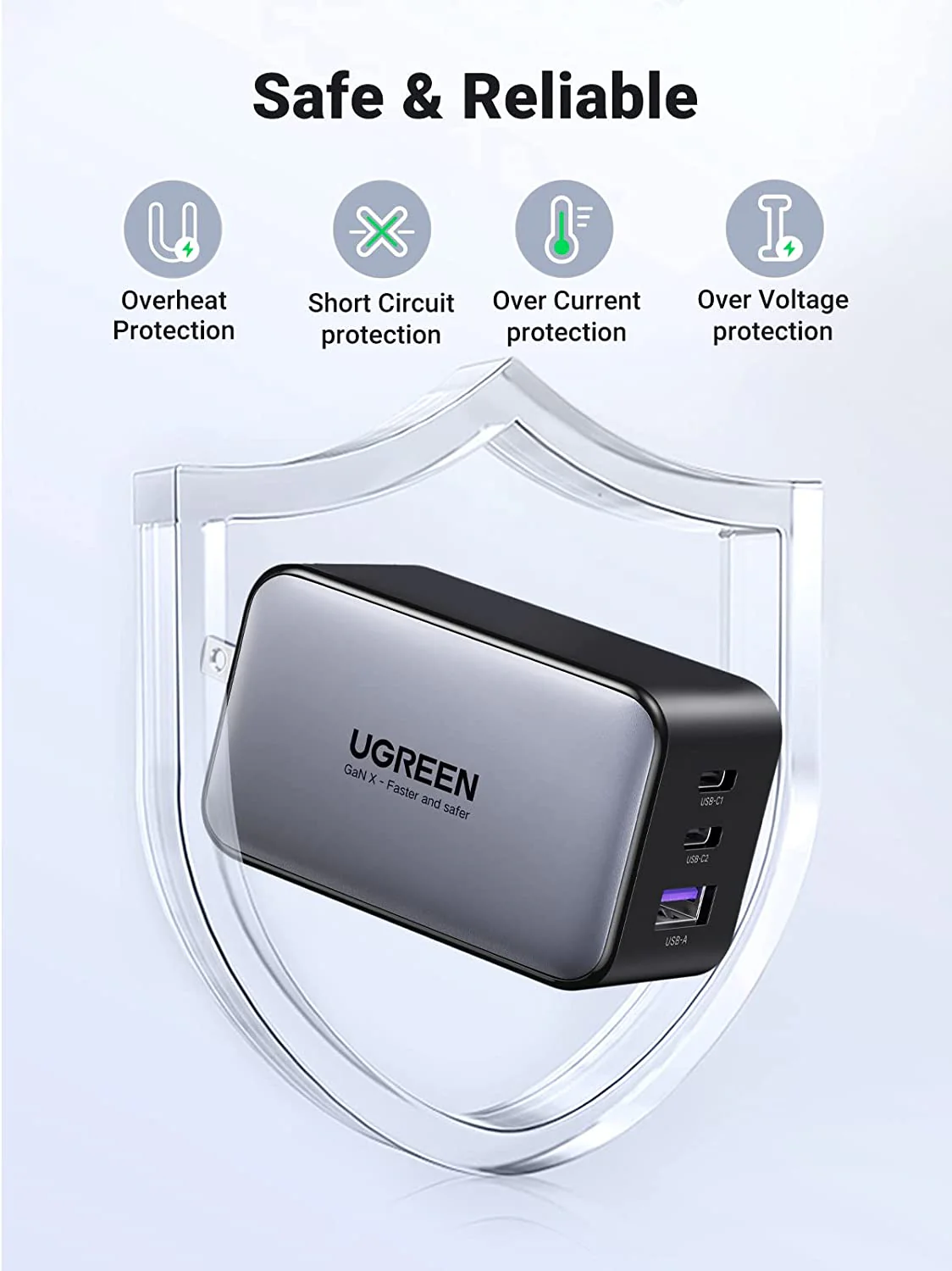 UGREEN Nexode 65W 3-Port GaN Charger Bundle - Image 7