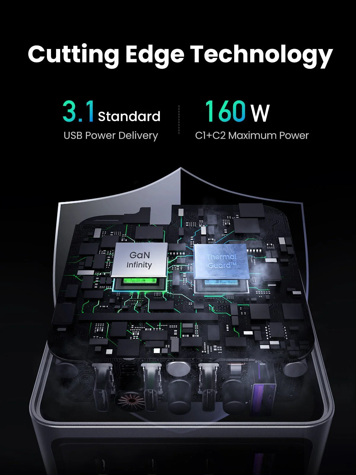 UGREEN Nexode Pro 160W 4-Port GaN Fast Charger - Image 6