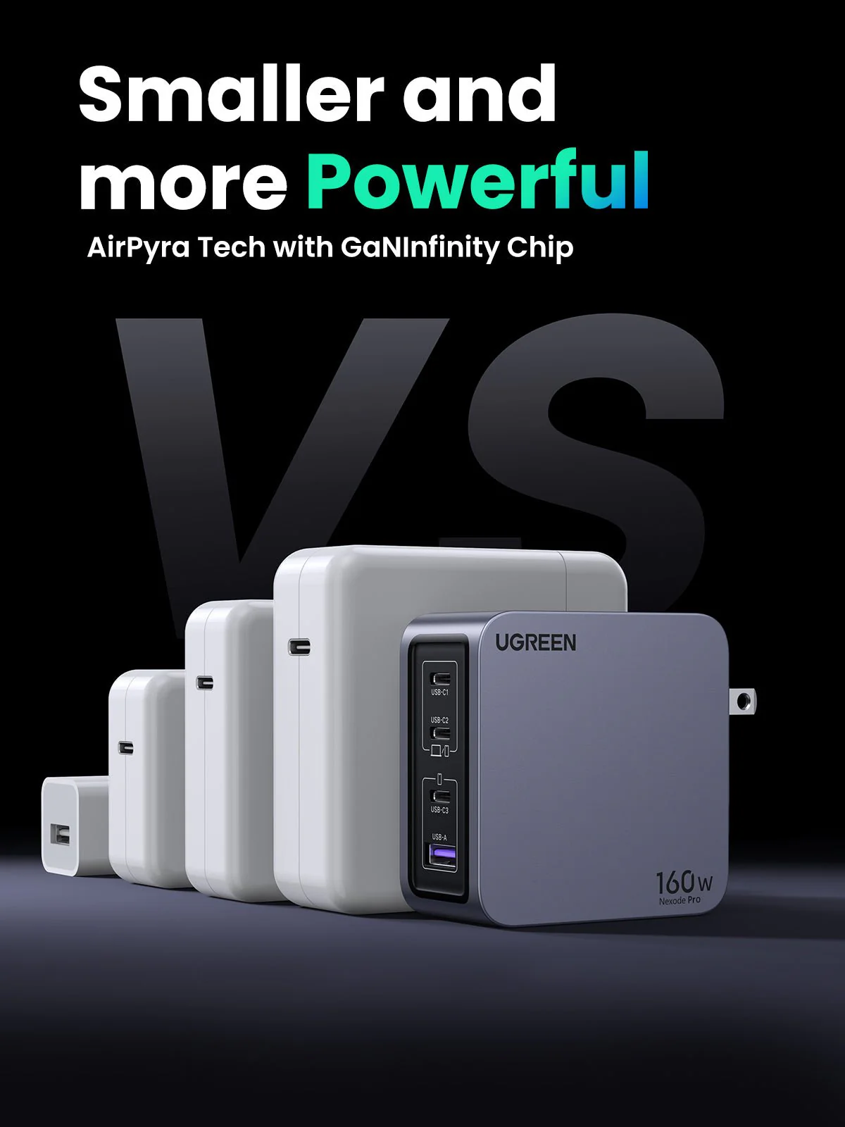 UGREEN Nexode Pro 160W 4-Port GaN Fast Charger - Image 7