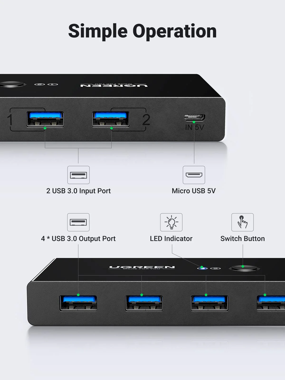 UGREEN 2 In 4 Out USB 3.0 Switch with 2 Pack USB Male Cables - Image 4