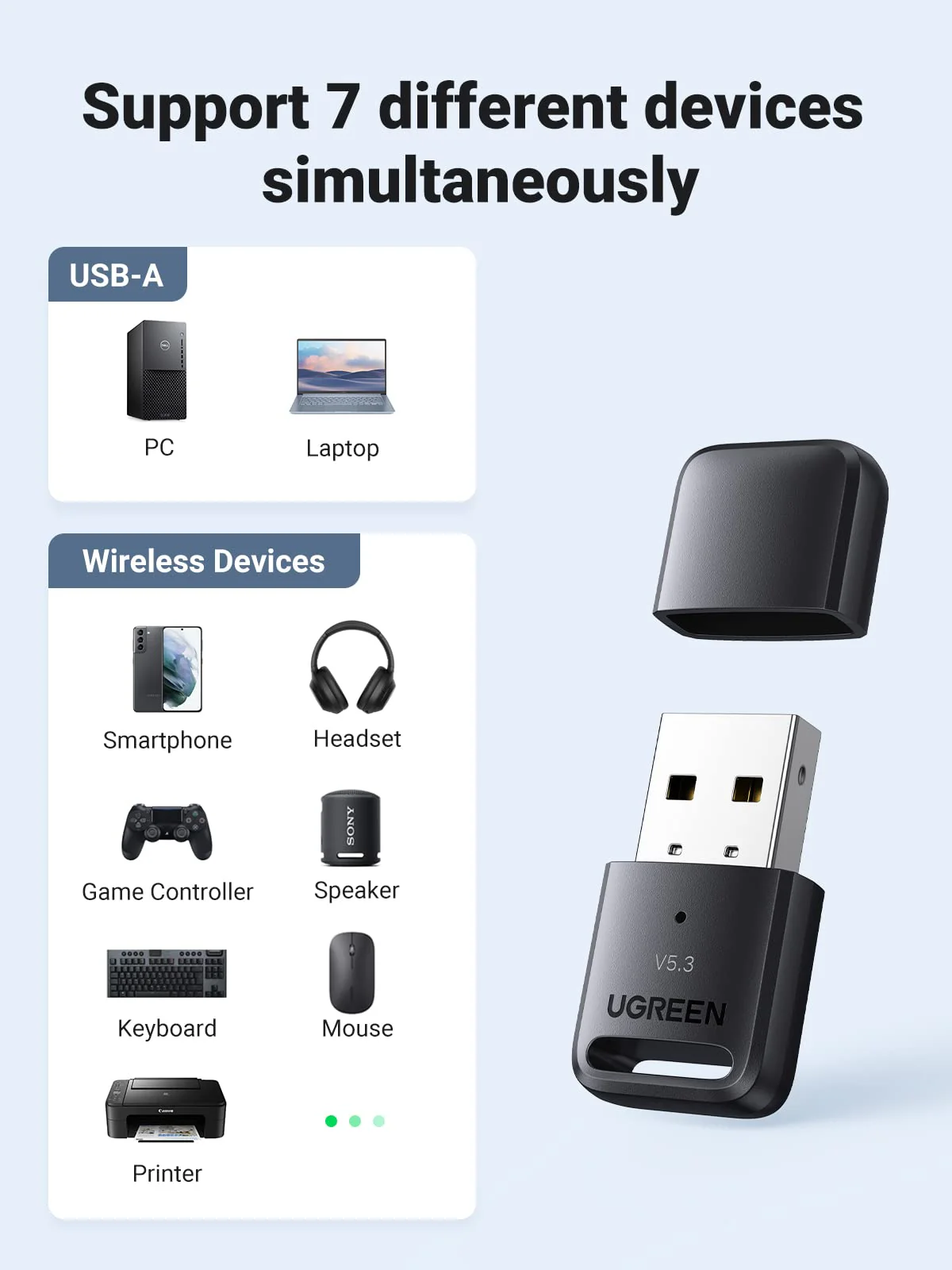 UGREEN USB Bluetooth 5.3 Adapter for PC - Image 4