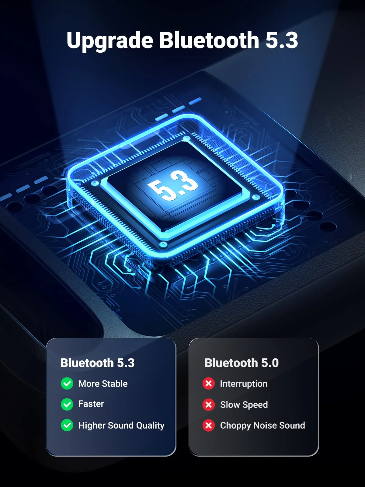 UGREEN USB Bluetooth 5.3 Adapter for PC - Image 8