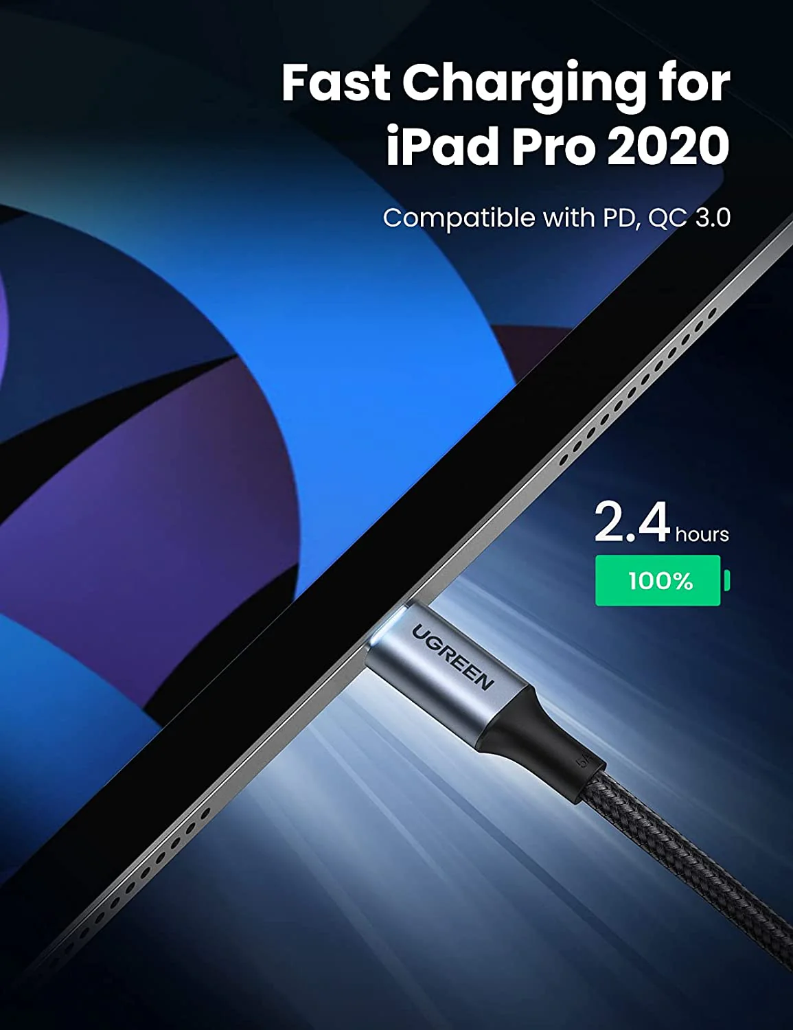 UGREEN 100W USB-C to USB-C  Fast Cable - 2 Packs - Image 3