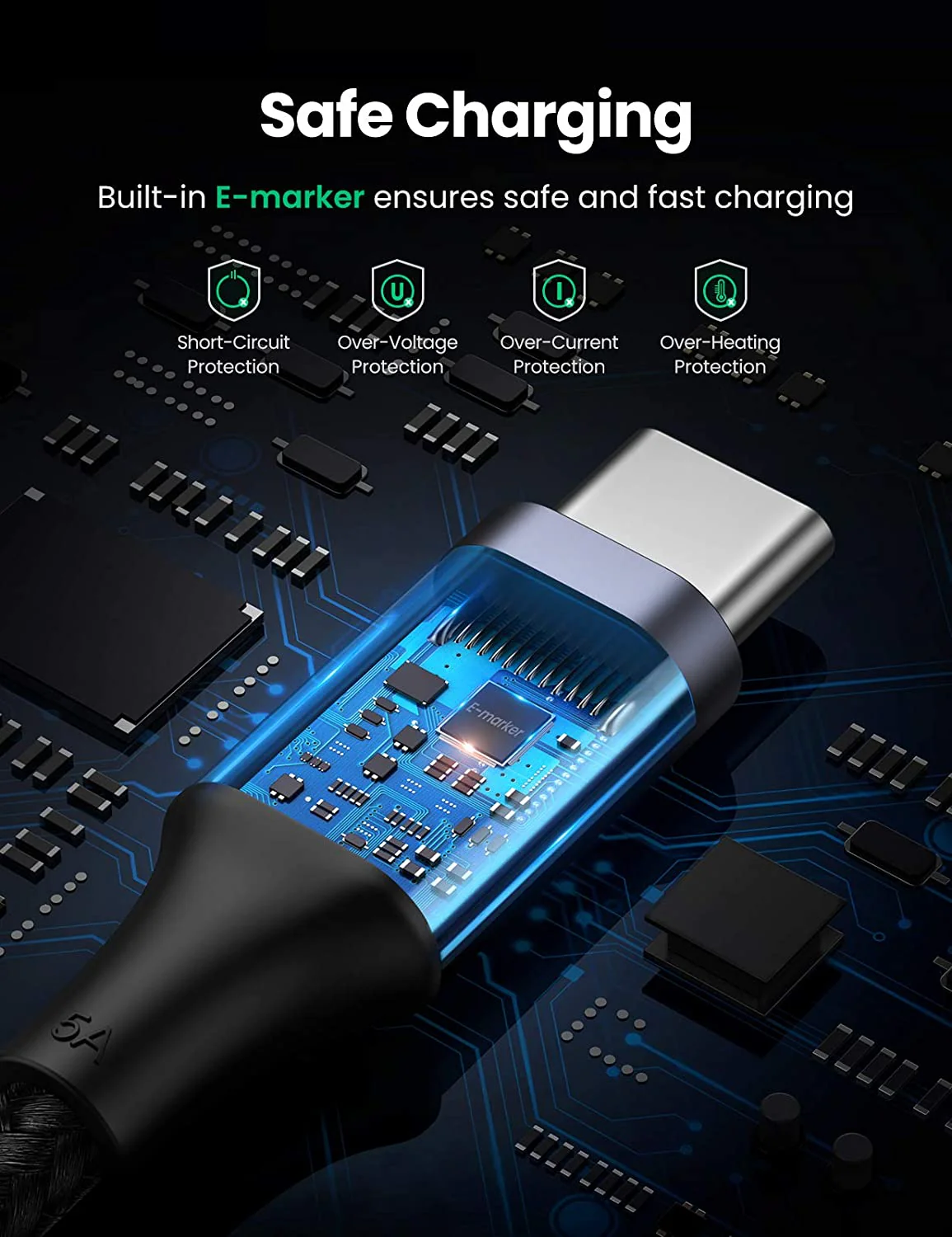 UGREEN 100W USB-C to USB-C  Fast Cable - 2 Packs - Image 4