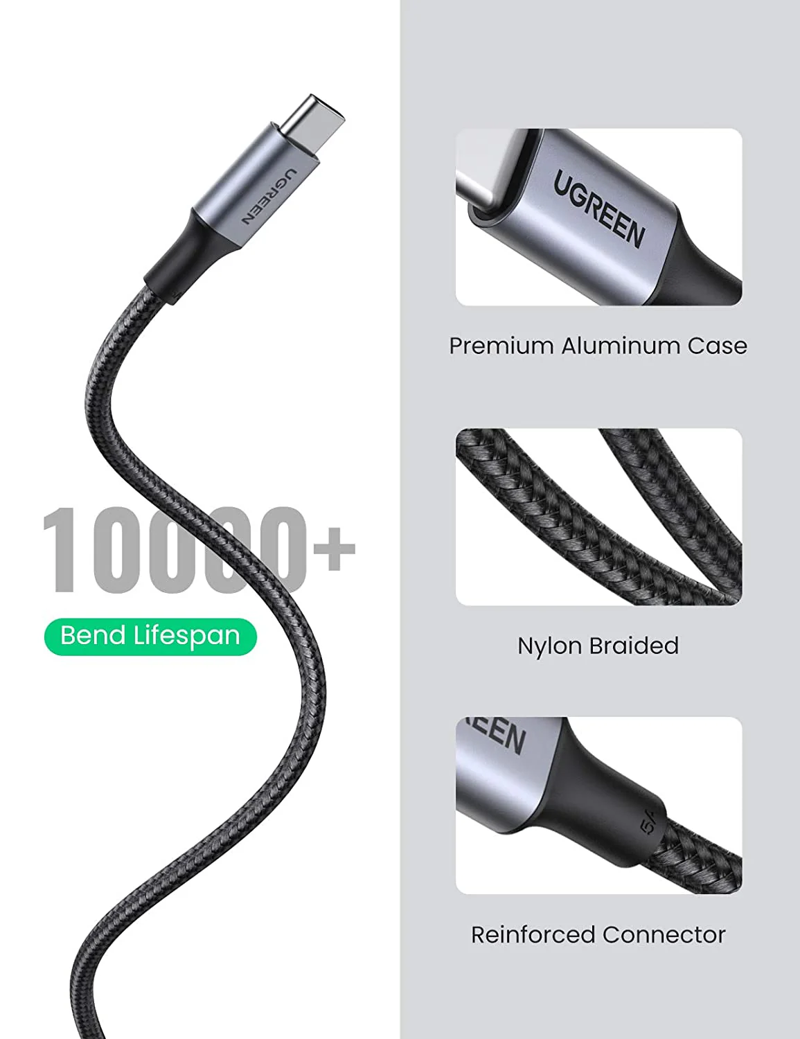 UGREEN 100W USB-C to USB-C  Fast Cable - 2 Packs - Image 5