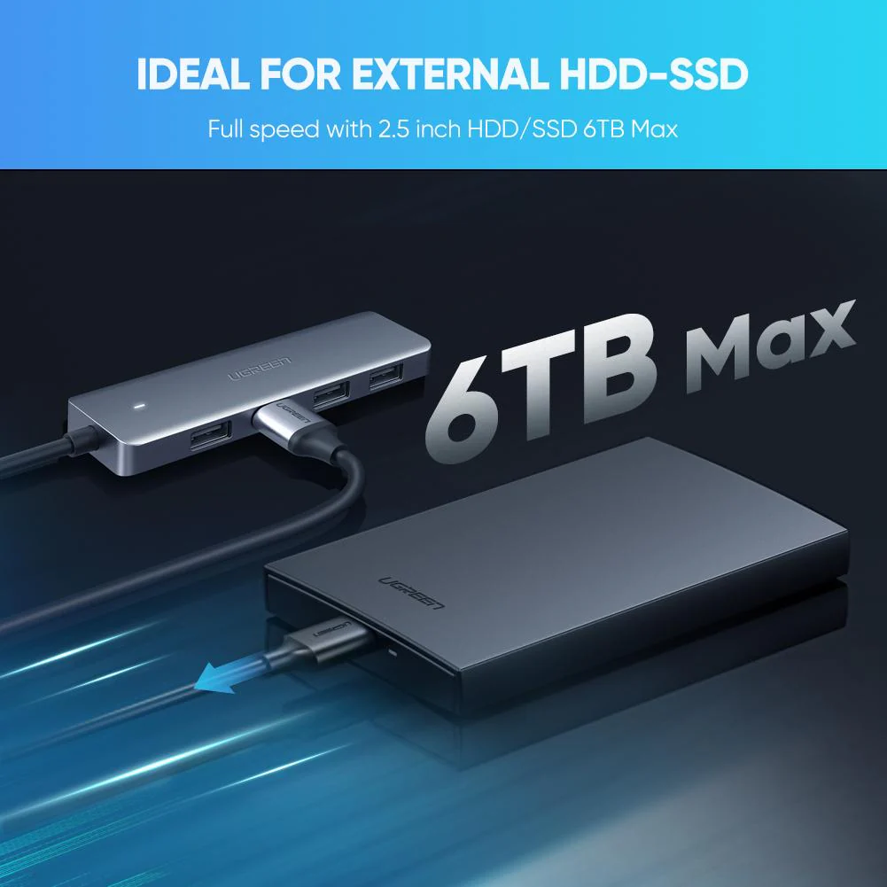 UGREEN 4 Ports USB-C Hub - Image 3