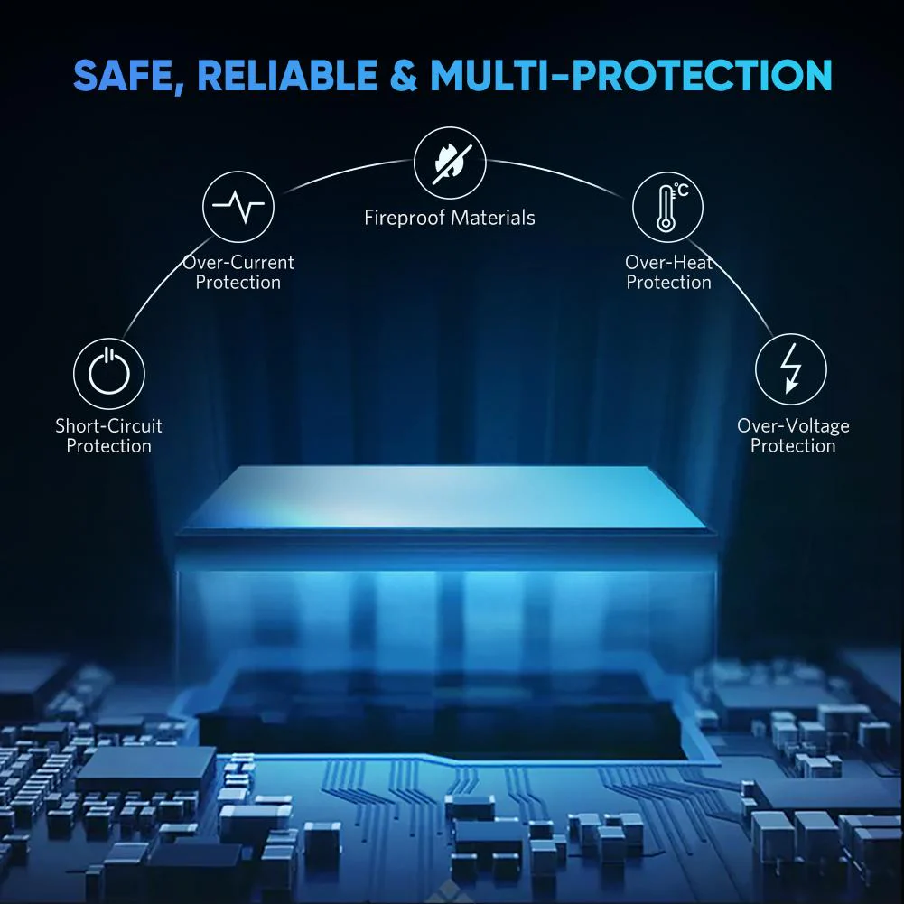 UGREEN 4 Ports USB-C Hub - Image 4