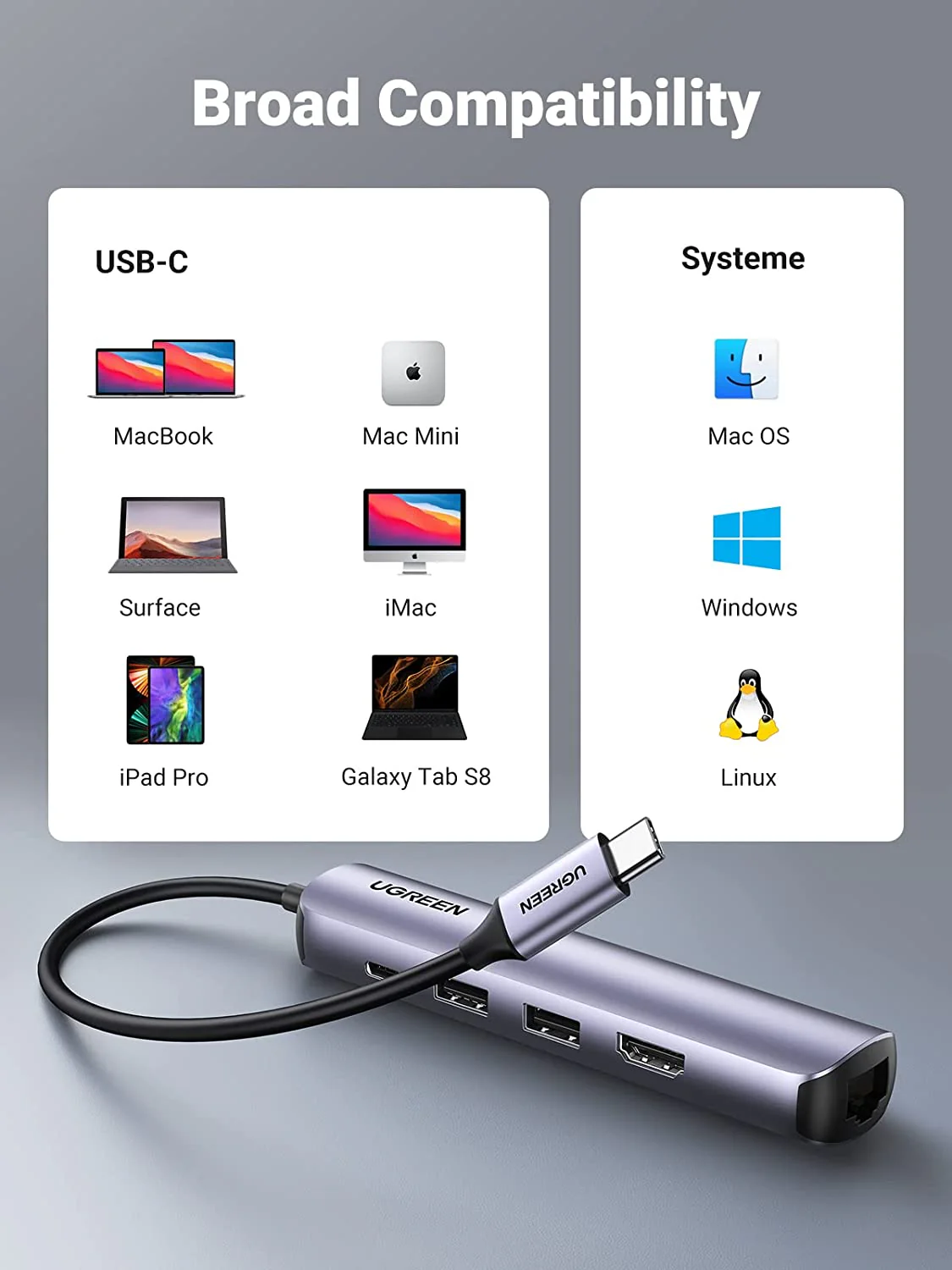 UGREEN 5-in-1 4K HDMI USB-C Hub - Image 6