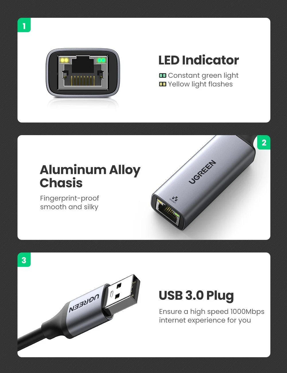 UGREEN USB 3.0 Gigabit Ethernet Network Adapter - Image 6