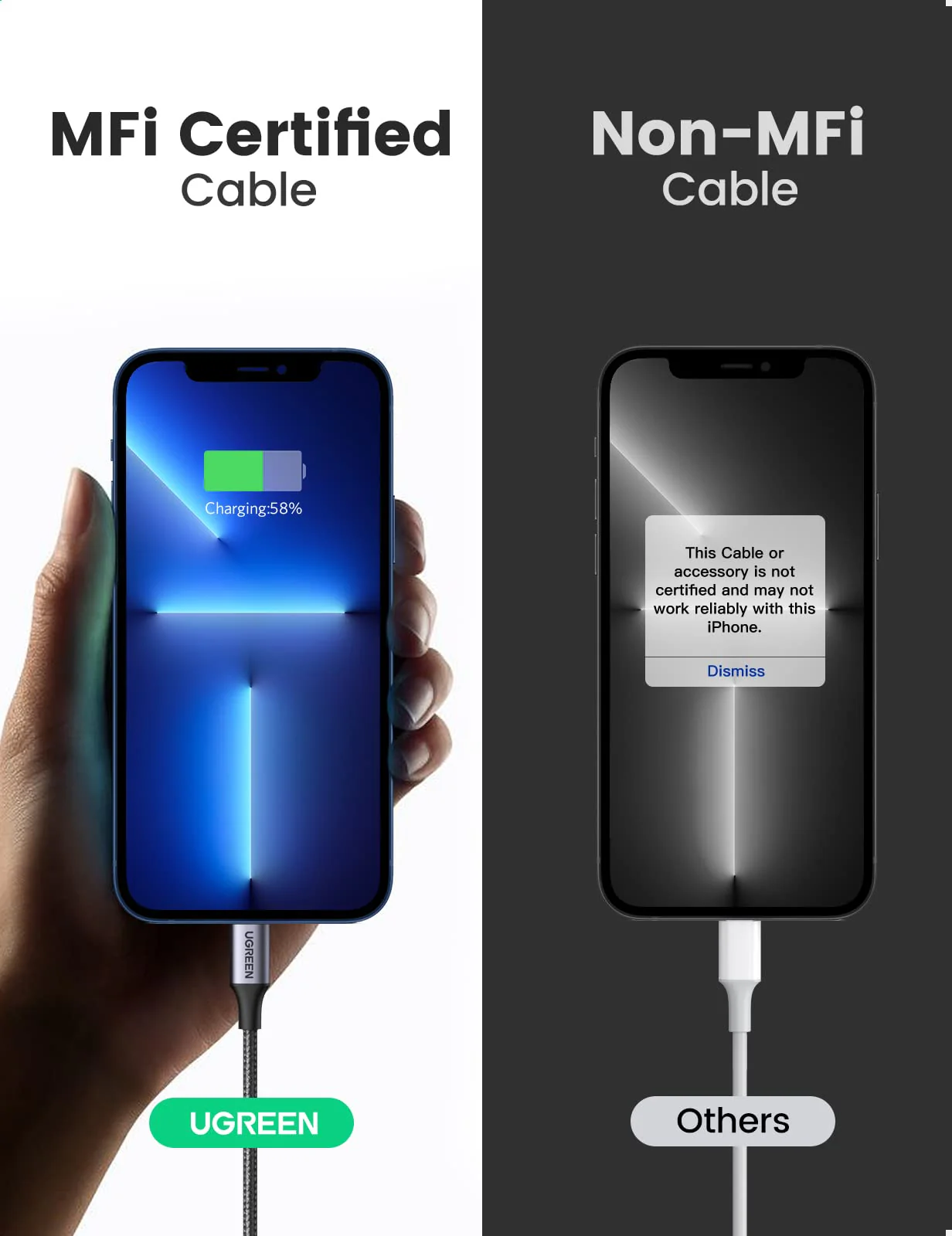 UGREEN USB C to Lightning Cable - MFi - Image 4