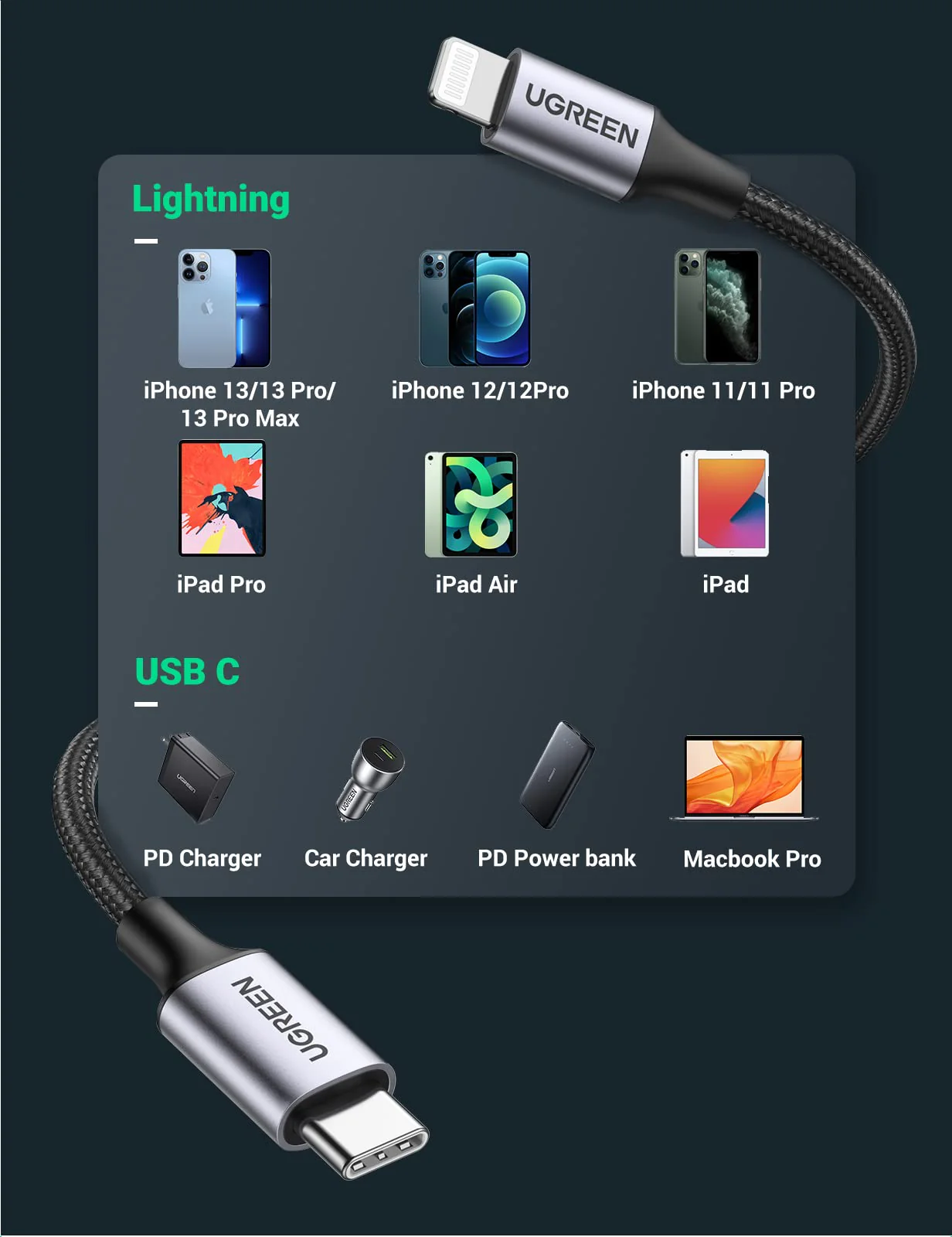 UGREEN USB C to Lightning Cable - MFi - Image 6